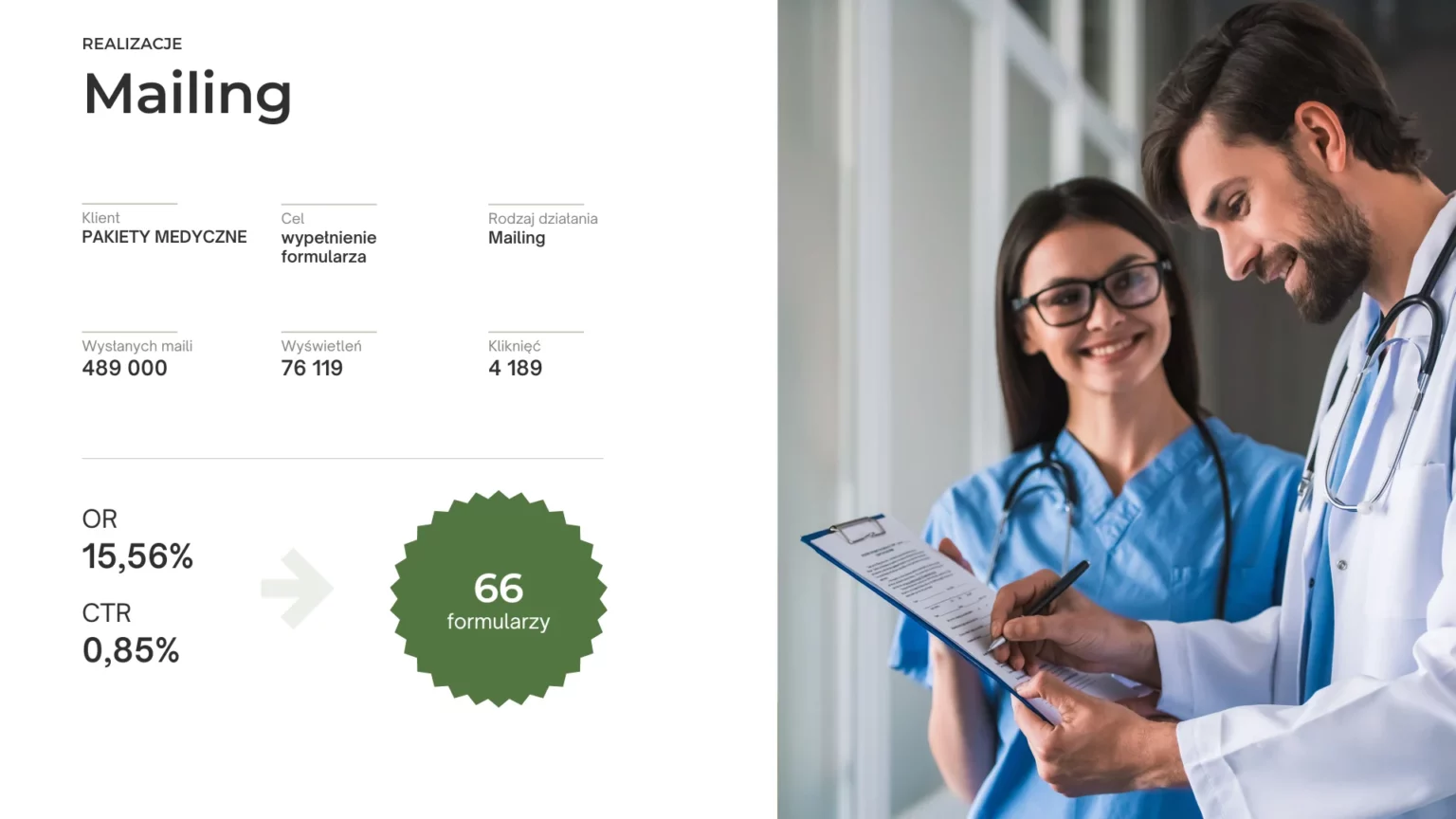Case study kampanii email marketingowej dla branży medycznej – infografika wyników i lekarze analizujący formularz