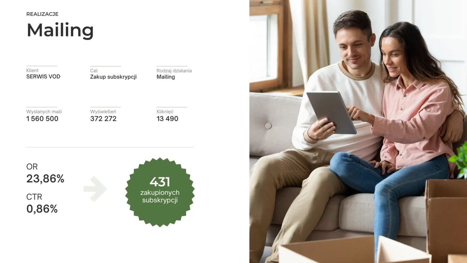 Case study kampanii email marketingowej dla serwisu VOD – infografika wyników i para oglądająca treści na tablecie