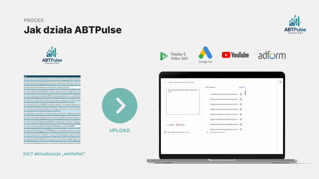 ABTPulse – dynamiczna aktualizacja bazy inventory i ochrona wizerunku marki